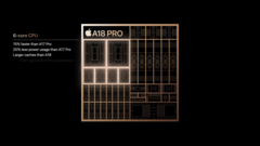 Apple A18 Pro CPU (afbeeldingsbron: Apple)