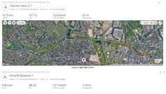 GNSS-test: Samenvatting