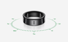 De Galaxy Ring is verkrijgbaar in negen formaten met verschillende batterijcapaciteiten en batterijlevensduur. (Afbeeldingsbron: Samsung)