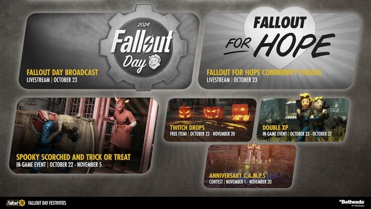 Komende Fallout Day festiviteiten (Afbeelding bron: Bethesda)