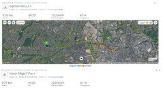 GNSS testreis: samenvatting