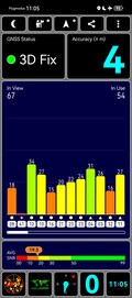 GPS-test: binnenshuis