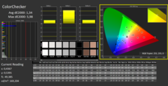 CalMAN - ColorChecker (gekalibreerd)