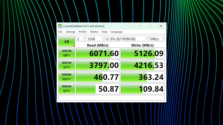 Sabrent Rocket XTRM 5 Thunderbolt 5 externe SSD snelheidstest (Afbeelding bron: Sabrent)