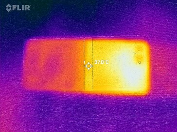 Heatmap - terug