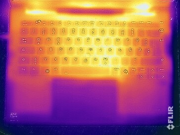 Stresstest oppervlaktetemperaturen (boven)