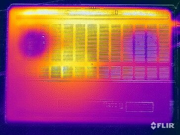 Stresstest oppervlaktetemperaturen (onder)