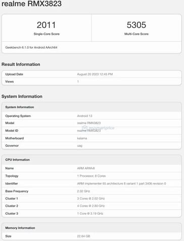 2 SKU's van de "Realme GT5" verschijnen op Geekbench. (Bron: Geekbench via MySmartPrice)