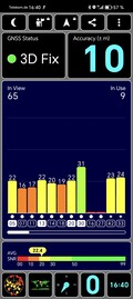 GPS-test: binnenshuis