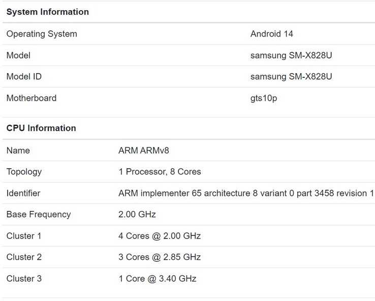 SM-X828U met Dimensity 9300+ op Geekbench