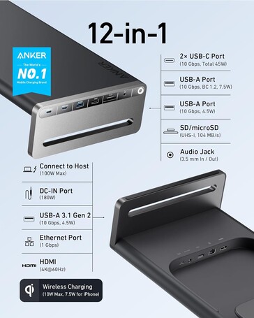 Het Anker 675 USB-C dockingstation (12-in-1, monitorstandaard, draadloos). (Afbeeldingsbron: Anker)