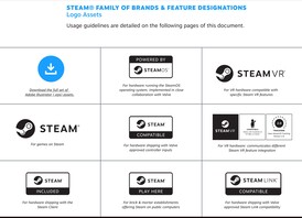 SteamOS richtlijn raster