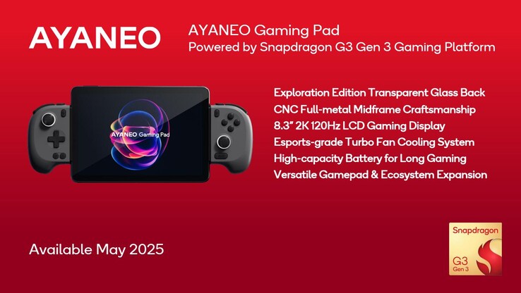 Ayaneo Gaming Pad (Bron: Qualcomm)