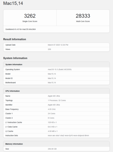 Apple M3 Ultra Geekbench CPU score (beeldscore Geekbench)