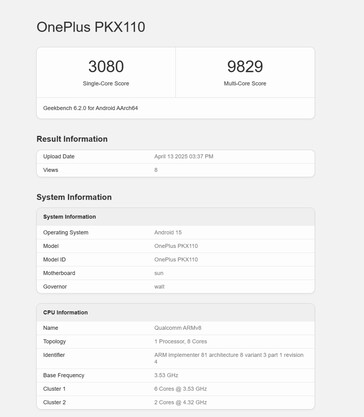 (Afbeeldingsbron: Geekbench)
