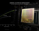 Nvidia heeft een nieuwe GeForce RTX 3050-variant in de maak (bron: Nvidia)