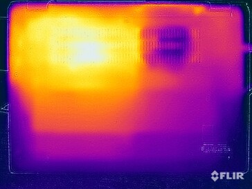 Stresstest oppervlaktetemperaturen (onder)