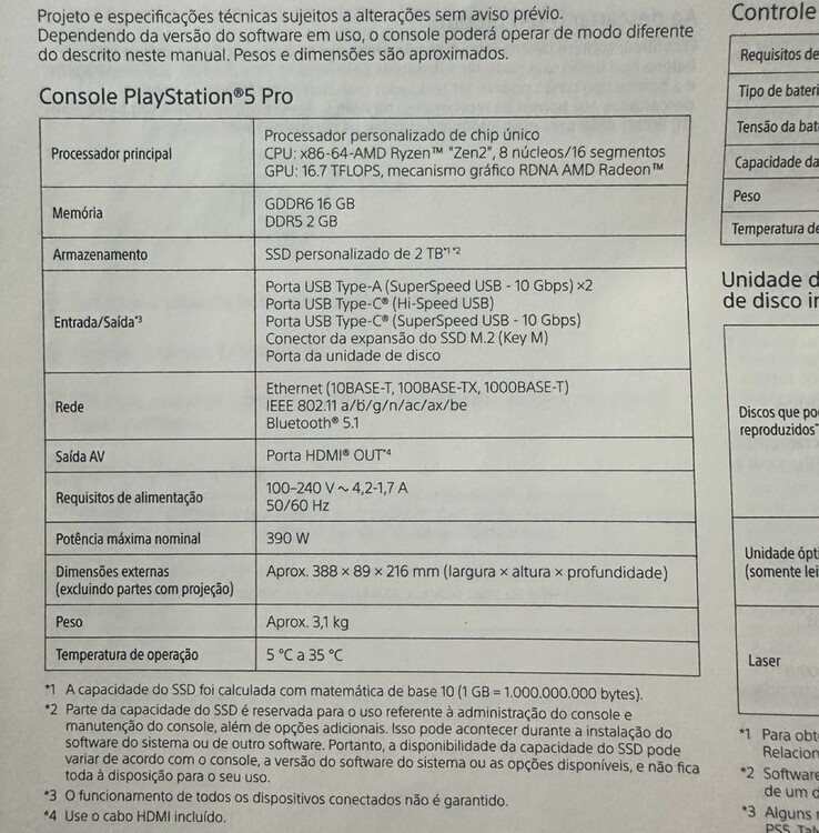 Verondersteld specificatieblad van PlayStation 5 Pro (bron: @videotechuk_ op X)