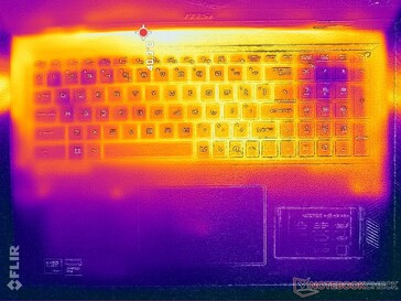 Cyberpunk 2077 stress (C omslag)