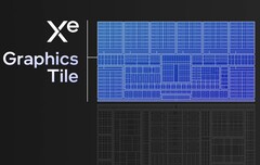 Xe-LPG tegeltjesschema&#039;s (Afbeelding Bron: Intel)