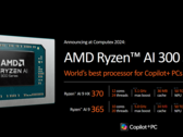 Het gerucht gaat dat de volgende generatie laptopchips van AMD half juli in de schappen zal liggen (afbeelding via AMD)