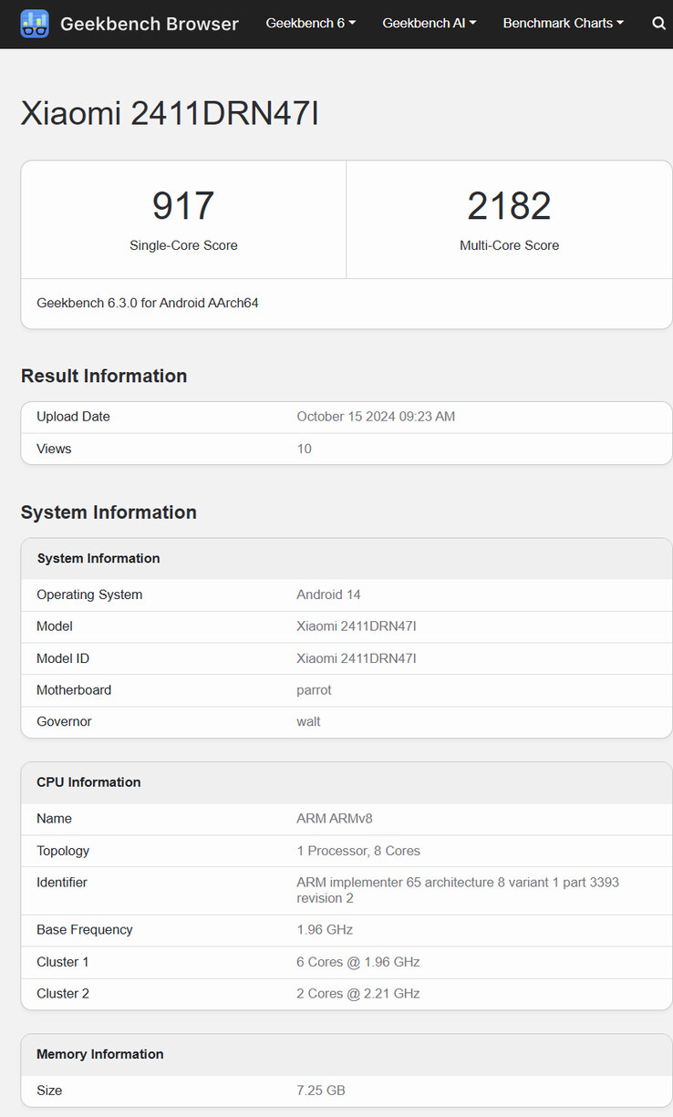 (Afbeeldingsbron: Geekbench)