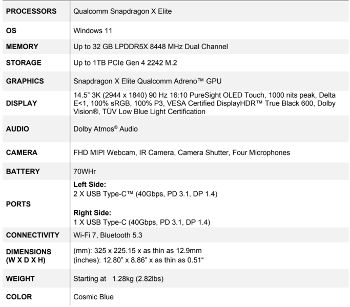 Yoga Slim 7x 14 Gen 9 specificaties (afbeelding via Lenovo)