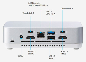 De externe aansluitingen op de Asus NUC 14 Pro+ - achterkant (bron: Asus)