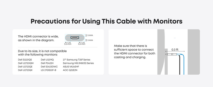 De Anker Nano USB-C naar HDMI-kabel met 140W ingangspoort is niet compatibel met sommige monitoren die hierboven staan vermeld. (Afbeeldingsbron: Anker)