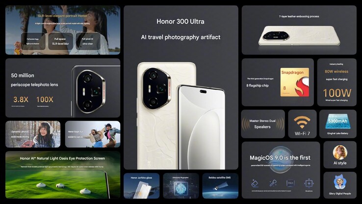 Belangrijkste highlights van Honor 300 Ultra (Beeldbron: Honor - machine vertaald)