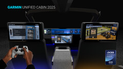 De Garmin Unified Cabin (Afbeelding bron: Garmin)