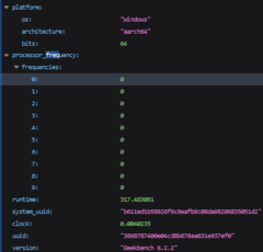 Snapdragon X Elite frequentiegrafiek (afbeelding via Geekbench)