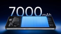 Realme&#039;s grootste Titan Batterij tot nu toe. (Afbeeldingsbron: Realme)