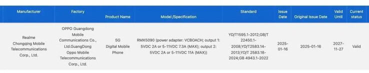 De "GT 7" wordt de nieuwste 120W smartphone van Realme. (Bron: 3C via MySmartPrice)