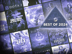 De top 100 meest gespeelde games op Steam zijn onderverdeeld in vier subcategorieën (Afbeeldingsbron: Steam - bewerkt)