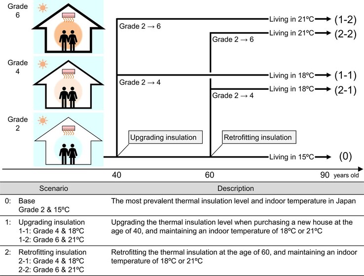 (Afbeeldingsbron: BMJ Public Health)