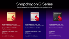 De Snapdragon G2 Gen 2 en Snapdragon G1 Gen 2 zijn nu officieel (bron: Qualcomm)