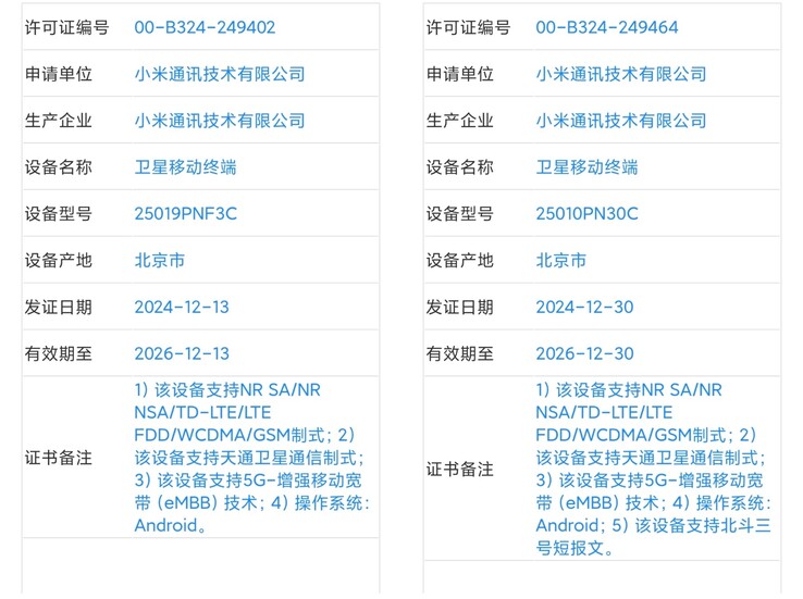 De "Xiaomi 15 Ultra" en "15 Ultra Satellite Messaging Edition" lekken online uit in aanloop naar hun lancering. (Bron: Digital Chat Station via Weibo)