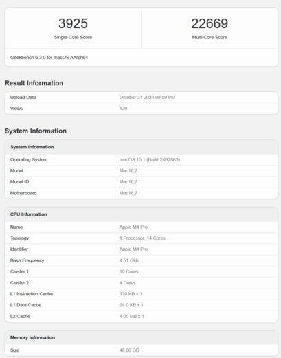 Apple M4 Pro Geekbench CPU score (bron: Geekbench)