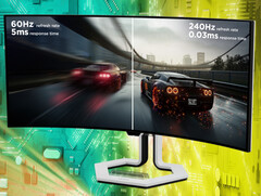 De Legion Pro 34WD-10 Gaming Monitor lijkt te vertrouwen op een WOLED-paneel van LG Display. (Afbeeldingsbron: Lenovo - bewerkt)