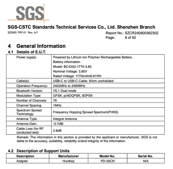 (Afbeeldingsbron: SGS via FCC)