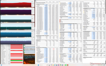 Prime95+FurMark stress