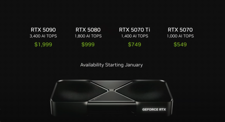 Nvidia GeForce RTX 50 serie prijzen (bron: Nvidia)