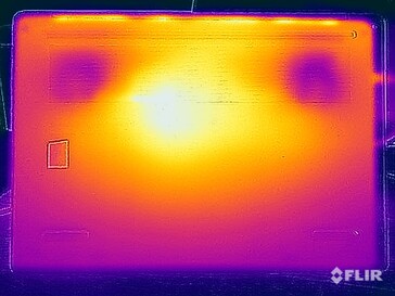 Stresstest oppervlaktetemperaturen (onder)