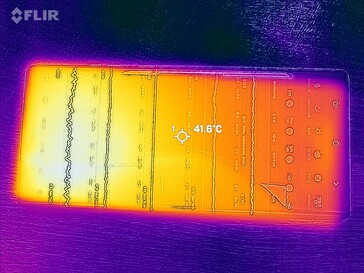 Heatmap - voorkant