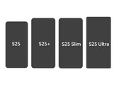 De Galaxy S25 Slim is mogelijk minder dan 15% dunner dan de Galaxy S25 Plus. (Afbeeldingsbron: Ice Universe)