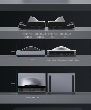 (Afbeeldingsbron: AYN Technologies)