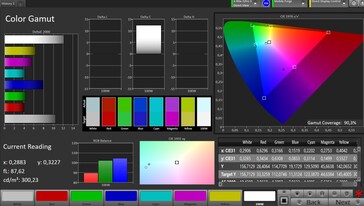 Kleurruimte sRGB (standaard kleurmodus)