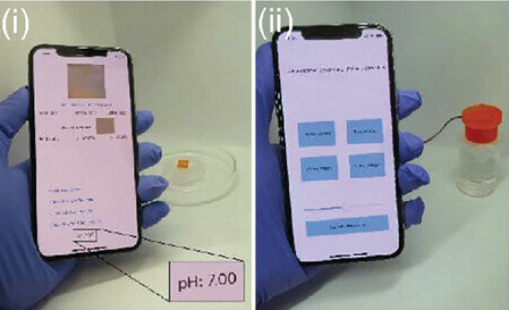 De smartphone app voor i) detectie, en ii) toediening van medicijnen. (Afbeeldingsbron: Advanced Healthcare Materials)