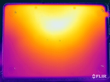 Stresstest oppervlaktetemperaturen (onder)